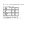 Referāts 'Eiro un tā ieviešana', 89.