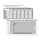 Referāts 'Eiro un tā ieviešana', 94.