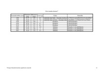 Referāts 'Eiro un tā ieviešana', 95.