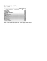 Referāts 'Eiro un tā ieviešana', 105.