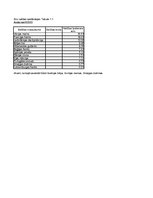 Referāts 'Eiro un tā ieviešana', 106.