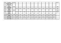 Biznesa plāns 'Biznesa plāns kafejnīcai "Pankūkas" Rēzeknē', 2.