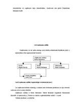 Biznesa plāns 'Biznesa plāns kafejnīcai "Pankūkas" Rēzeknē', 11.