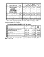 Referāts 'Inovācija. Inovatīvā attīstība Latvijā', 14.