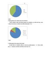 Diplomdarbs 'Literārie darbi – iztēles un fantāzijas rosinātāji vidējā pirmsskolas vecuma bēr', 41.
