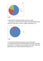 Diplomdarbs 'Literārie darbi – iztēles un fantāzijas rosinātāji vidējā pirmsskolas vecuma bēr', 43.