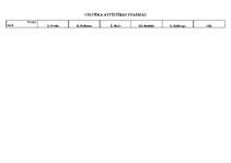 Konspekts 'Cilvēka attīstības posmi', 1.