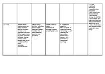 Konspekts 'Cilvēka attīstības posmi', 3.