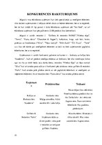 Biznesa plāns 'Ēdināšanas uzņēmuma biznesa plāns', 25.