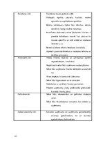 Biznesa plāns 'Ēdināšanas uzņēmuma biznesa plāns', 43.