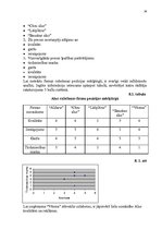 Referāts 'Uzņēmuma "Vēsma" mārketinga vides un stratēģijas analīzeun darbības plānošana', 26.