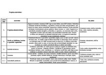 Referāts 'Projekta vadība. Nometne', 3.