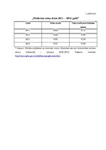 Prezentācija 'Adaptācija stacionāra vidē anestēzijā, reanimācijā un intensīvā terapijā strādāj', 28.