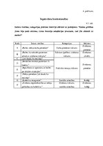 Prezentācija 'Adaptācija stacionāra vidē anestēzijā, reanimācijā un intensīvā terapijā strādāj', 33.