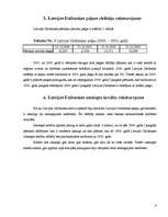 Referāts 'Unibankas kredītportfeļa analīze', 5.