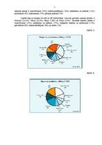 Referāts 'Eiropas ekonomiskā un monetārā integrācija - Lietuva', 7.