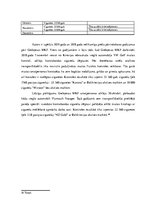 Diplomdarbs 'Muitas kontroles tehnisko līdzekļu izmantošanas analīze Grebņevas muitas kontrol', 22.