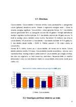 Referāts 'Skolas vecuma jauniešu attieksme pret veselīgu uzturu', 9.