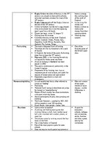 Konspekts 'British sports', 2.