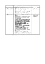 Konspekts 'British sports', 3.