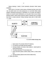 Diplomdarbs 'Faktorings kā starptautisko tirdzniecības darījumu veicināšanas instruments', 19.