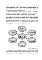 Diplomdarbs 'Faktorings kā starptautisko tirdzniecības darījumu veicināšanas instruments', 41.