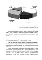 Diplomdarbs 'Faktorings kā starptautisko tirdzniecības darījumu veicināšanas instruments', 62.