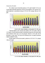 Diplomdarbs 'Faktorings kā starptautisko tirdzniecības darījumu veicināšanas instruments', 69.