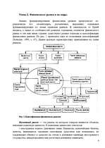 Referāts 'Финансовый рынок', 8.