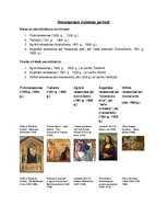 Prezentācija 'Renesanses mākslas periodi', 1.