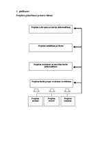 Diplomdarbs 'Projektu kontrolinga ieviešana uzņēmumā', 2.