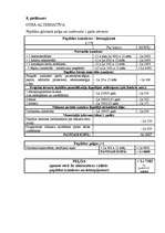 Diplomdarbs 'Projektu kontrolinga ieviešana uzņēmumā', 4.