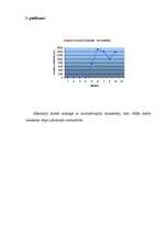 Diplomdarbs 'Projektu kontrolinga ieviešana uzņēmumā', 8.