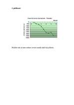 Diplomdarbs 'Projektu kontrolinga ieviešana uzņēmumā', 9.