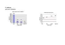 Diplomdarbs 'Projektu kontrolinga ieviešana uzņēmumā', 11.