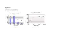 Diplomdarbs 'Projektu kontrolinga ieviešana uzņēmumā', 13.