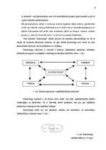 Diplomdarbs 'Projektu kontrolinga ieviešana uzņēmumā', 27.