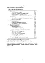 Referāts 'Impact of Economic Globalization on Growth in Baltic States', 14.