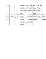 Paraugs 'Pacienta aprūpes plāns (psihiatrijā un narkoloģijā)', 15.