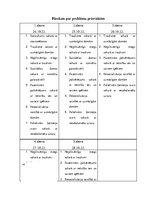 Paraugs 'Pacienta aprūpes plāns (psihiatrijā un narkoloģijā)', 16.