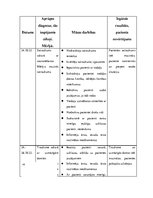 Paraugs 'Pacienta aprūpes plāns (psihiatrijā un narkoloģijā)', 18.