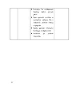 Paraugs 'Pacienta aprūpes plāns (psihiatrijā un narkoloģijā)', 23.