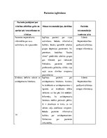 Paraugs 'Pacienta aprūpes plāns (psihiatrijā un narkoloģijā)', 24.