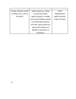 Paraugs 'Pacienta aprūpes plāns (psihiatrijā un narkoloģijā)', 25.