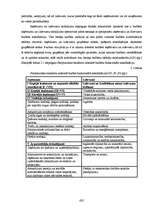 Referāts 'Budžeta deficīts un valsts parāds', 6.