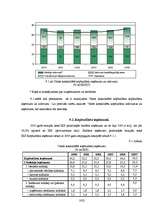 Referāts 'Budžeta deficīts un valsts parāds', 18.