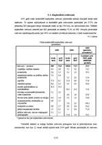 Referāts 'Budžeta deficīts un valsts parāds', 21.