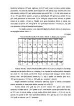 Referāts 'Budžeta deficīts un valsts parāds', 24.