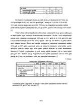 Referāts 'Budžeta deficīts un valsts parāds', 28.