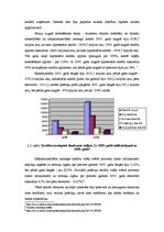 Referāts 'Komercabanku sektors Latvijā', 5.